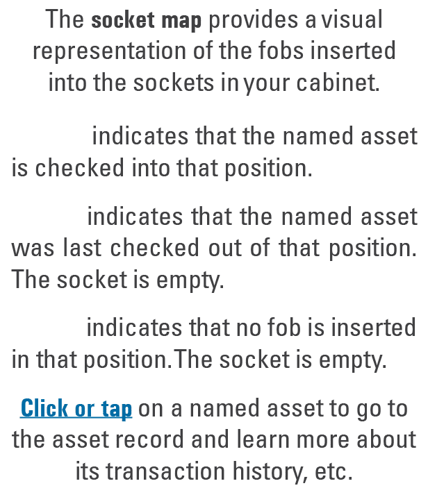 The socket map provides a visual representation of the fobs inserted into the sockets in your cabinet. indicates that...