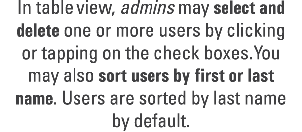 In table view, admins may select and delete one or more users by clicking or tapping on the check boxes. You may also...