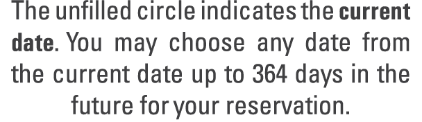 The unfilled circle indicates the current date. You may choose any date from the current date up to 364 days in the f...