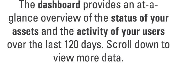 The dashboard provides an at a glance overview of the status of your assets and the activity of your users over the l...