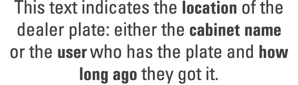 This text indicates the location of the dealer plate: either the cabinet name or the user who has the plate and how l...